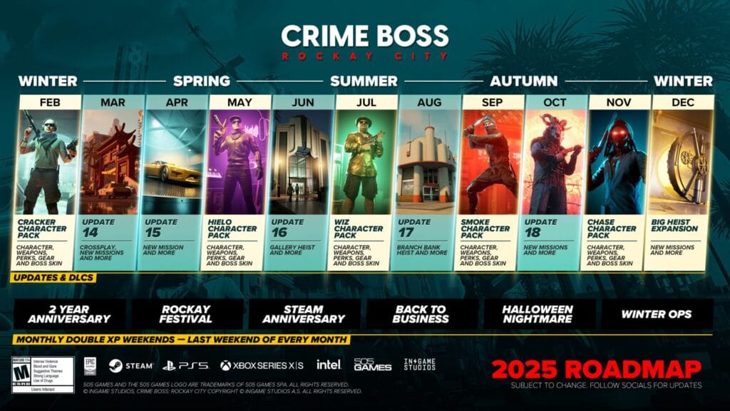 Crime Boss: Rockay City Is Just $2 on Steam – And It's Better Than Ever