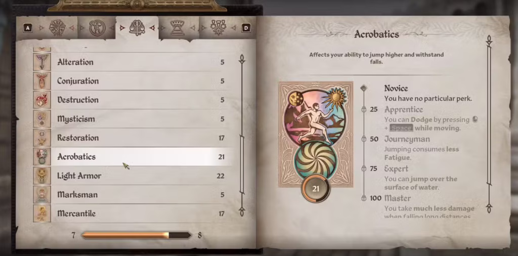 Acorbatics Minor Skill