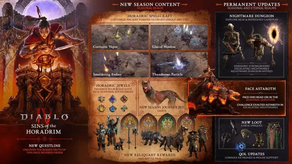 Diablo 4 Season 9 Launches July 1 with New Questline, Spells, Pet & More