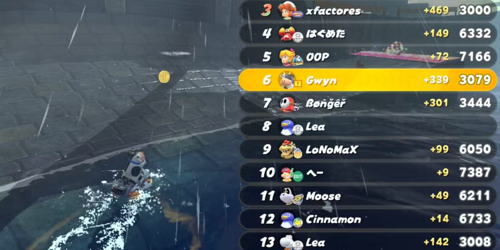 How Is Player Rating Calculated