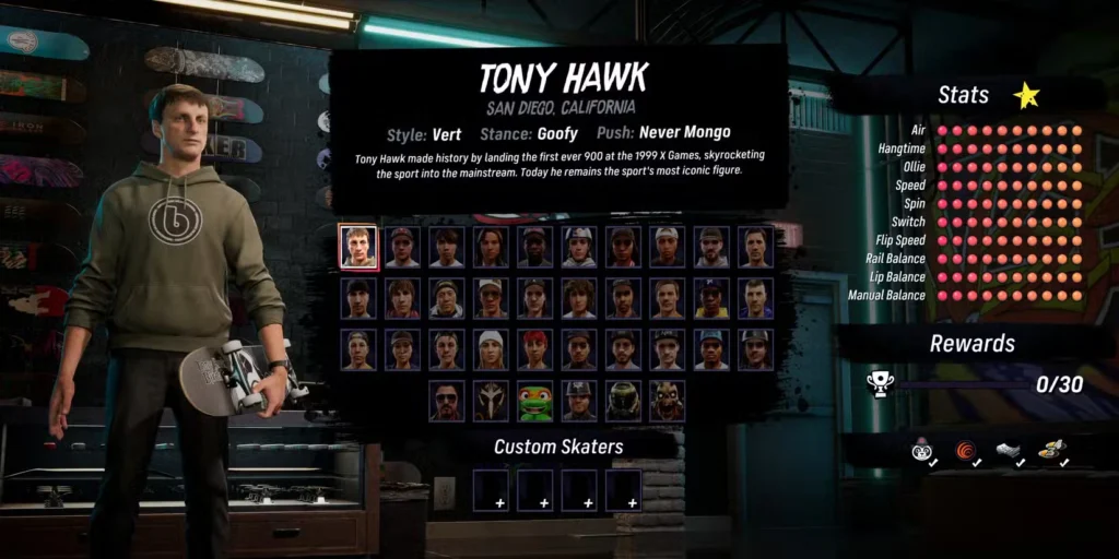 Full Skater List – Names, Styles & Stances